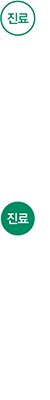 진료