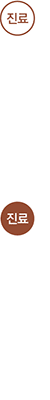 진료