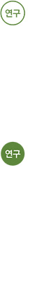 진료
