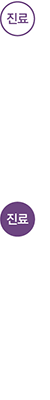 진료