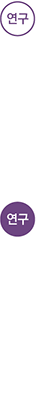 진료